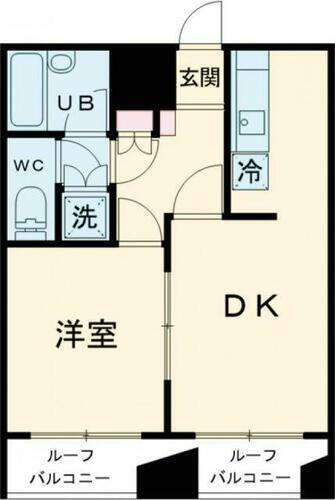 東京都杉並区井草３丁目 井荻駅 1K マンション 賃貸物件詳細