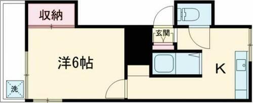 東京都豊島区千川２丁目 千川駅 1K アパート 賃貸物件詳細