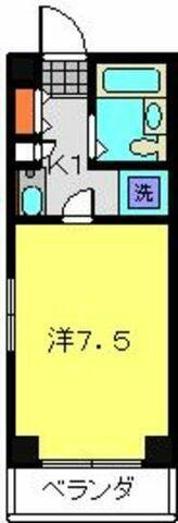 神奈川県横浜市港北区日吉７丁目 日吉駅 1K マンション 賃貸物件詳細