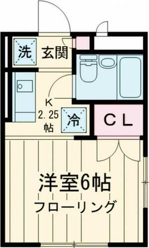 東京都世田谷区経堂５丁目 経堂駅 1K アパート 賃貸物件詳細