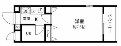 神奈川県横浜市戸塚区上矢部町 戸塚駅 1K マンション 賃貸物件詳細