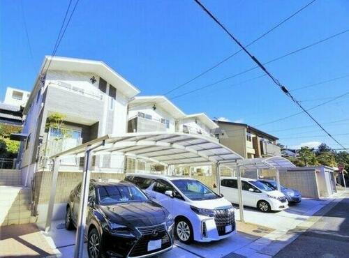 愛知県名古屋市千種区鹿子町６丁目 賃貸一戸建て