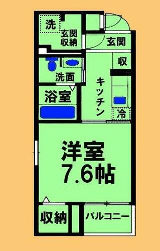 神奈川県相模原市中央区相模原５丁目 相模原駅 1K マンション 賃貸物件詳細