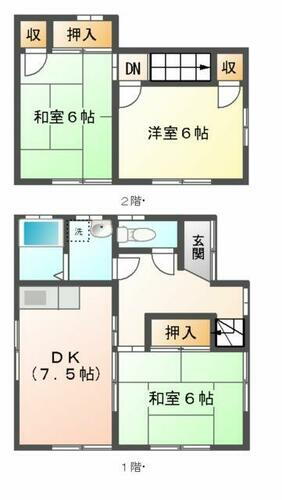 下川原１丁目貸家（２０－２０－３） 3DK 賃貸物件詳細