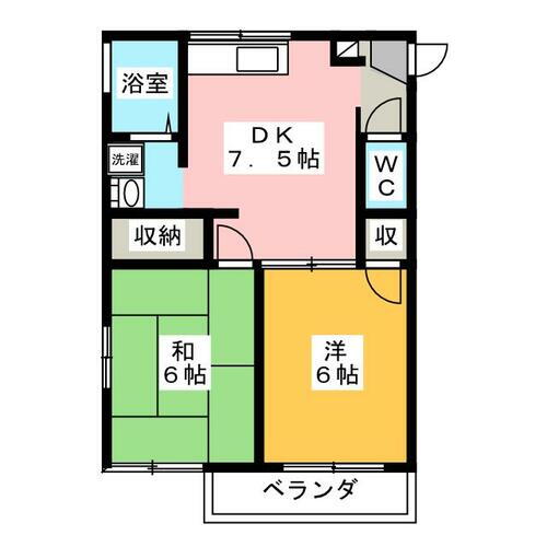 東京都八王子市平岡町 八王子駅 2DK アパート 賃貸物件詳細