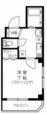 東京都台東区台東３丁目 仲御徒町駅 1K マンション 賃貸物件詳細