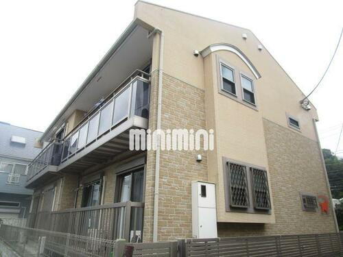 ラ・メゾン・ド・エル