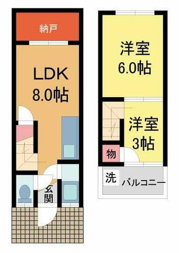 兵庫県伊丹市荒牧南４丁目 中山寺駅 2LDK 一戸建て 賃貸物件詳細