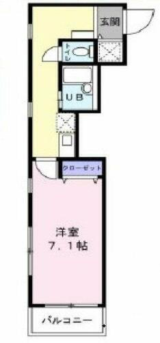 東京都荒川区東日暮里３丁目 日暮里駅 1K マンション 賃貸物件詳細