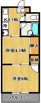 千葉県船橋市海神１丁目 船橋駅 2K マンション 賃貸物件詳細