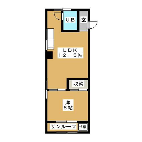 東京都葛飾区西新小岩５丁目 新小岩駅 1LDK マンション 賃貸物件詳細