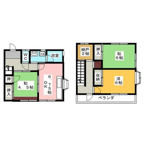 埼玉県川越市岸町１丁目 川越駅 3SDK 一戸建て 賃貸物件詳細