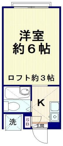 東京都杉並区和田１丁目 東高円寺駅 1K アパート 賃貸物件詳細