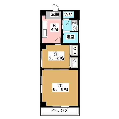 千葉県茂原市茂原 茂原駅 2K マンション 賃貸物件詳細