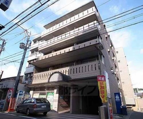 リバーサイド四条縄手