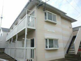 スカイハイム１