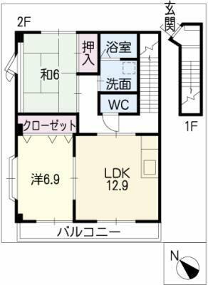 グランシャリオＦＵＪＩ　Ｂ 2階 2LDK 賃貸物件詳細