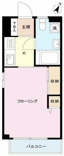 東京都渋谷区代々木３丁目 新宿駅 1K マンション 賃貸物件詳細