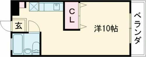 カスティージョ真玉橋 2階 ワンルーム 賃貸物件詳細