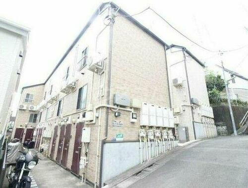 インベスト中延Ⅲ