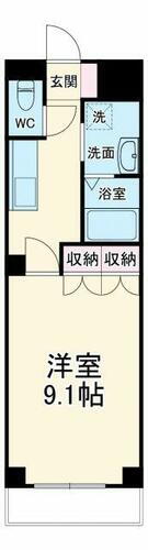 神奈川県藤沢市湘南台２丁目 湘南台駅 1K マンション 賃貸物件詳細