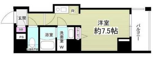 東京都江東区深川１丁目 門前仲町駅 ワンルーム マンション 賃貸物件詳細