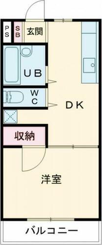 東京都新宿区高田馬場３丁目 高田馬場駅 1DK マンション 賃貸物件詳細