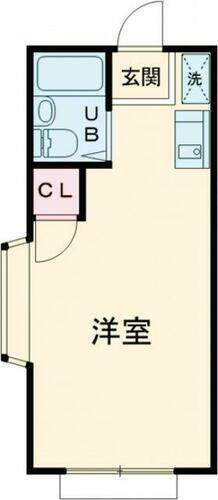 東京都調布市布田６丁目 調布駅 ワンルーム アパート 賃貸物件詳細