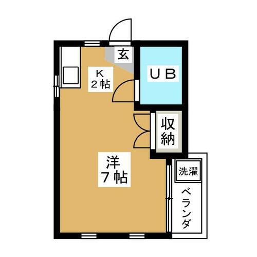 東京都杉並区浜田山３丁目 西永福駅 ワンルーム アパート 賃貸物件詳細
