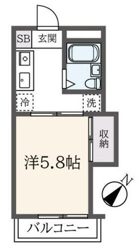 東京都板橋区赤塚新町１丁目 地下鉄赤塚駅 1K マンション 賃貸物件詳細