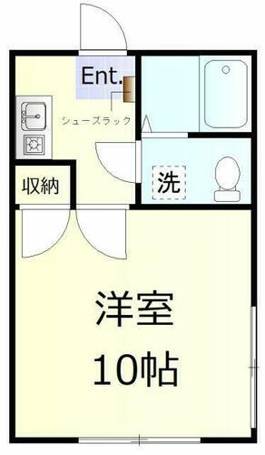 神奈川県相模原市中央区上溝 上溝駅 1K アパート 賃貸物件詳細