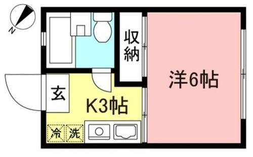 東京都世田谷区船橋５丁目 経堂駅 1K アパート 賃貸物件詳細