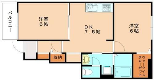 福岡県宗像市大井 東郷駅 2DK アパート 賃貸物件詳細