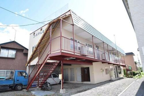 コーポかんばらⅠ