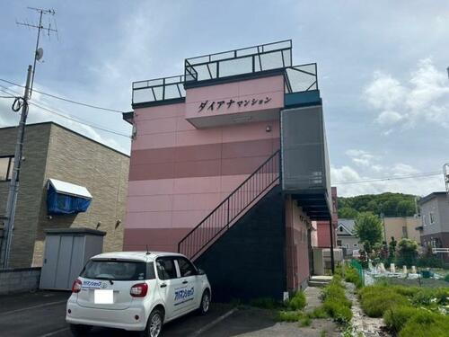 北海道旭川市忠和六条３丁目 賃貸アパート