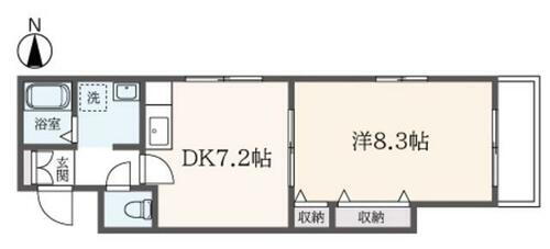 神奈川県横浜市港北区大曽根２丁目 綱島駅 1DK マンション 賃貸物件詳細
