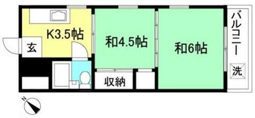 東京都国分寺市内藤２丁目 国立駅 ワンルーム マンション 賃貸物件詳細