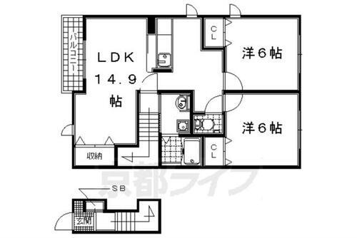 サン　フォレスト 2階 2LDK 賃貸物件詳細