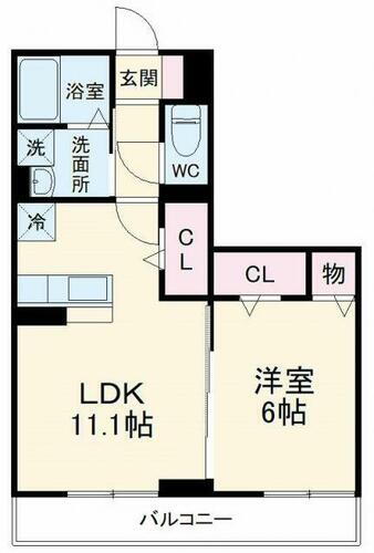 埼玉県さいたま市浦和区本太５丁目 浦和駅 1LDK アパート 賃貸物件詳細