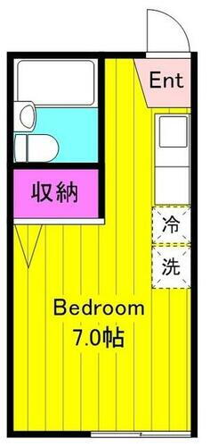 神奈川県川崎市多摩区栗谷２丁目 読売ランド前駅 ワンルーム アパート 賃貸物件詳細