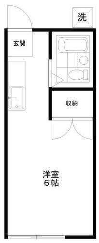 神奈川県横浜市港北区菊名７丁目 賃貸アパート