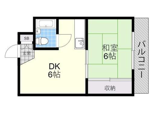 大阪府大阪市西区境川１丁目 九条駅 1DK マンション 賃貸物件詳細