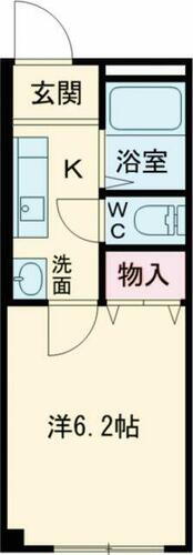東京都国立市谷保 矢川駅 1K マンション 賃貸物件詳細