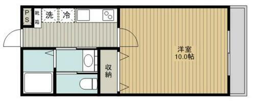 新潟県新潟市中央区上所中１丁目 新潟駅 1K アパート 賃貸物件詳細