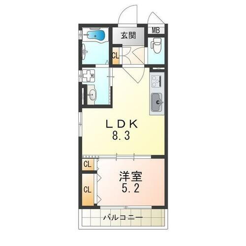 大阪府大阪市西淀川区佃３丁目 千船駅 1LDK アパート 賃貸物件詳細
