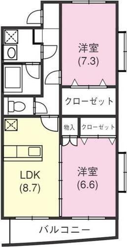 神奈川県秦野市落合 秦野駅 2LDK マンション 賃貸物件詳細