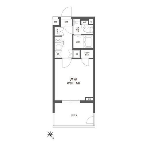 東京都新宿区若葉３丁目 信濃町駅 1K マンション 賃貸物件詳細