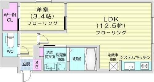 北海道札幌市西区八軒三条西２丁目 琴似駅 1LDK マンション 賃貸物件詳細