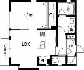 神奈川県横浜市鶴見区平安町１丁目 鶴見市場駅 1LDK アパート 賃貸物件詳細
