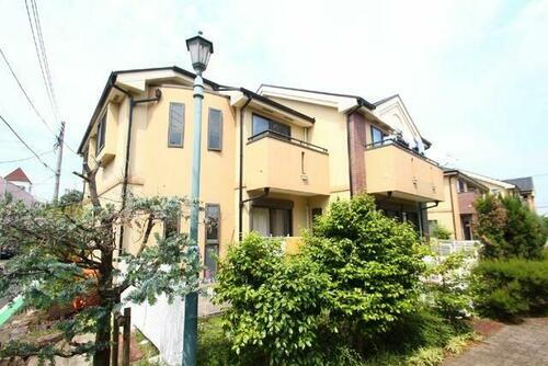 神奈川県横浜市鶴見区北寺尾４丁目 テラスハウス